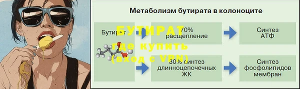 круглые Арсеньев